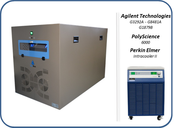 soundproof enclosures for the recirculating chillers