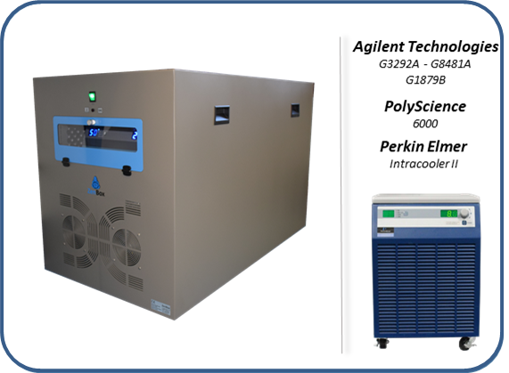 soundproof enclosures for the recirculating chillers