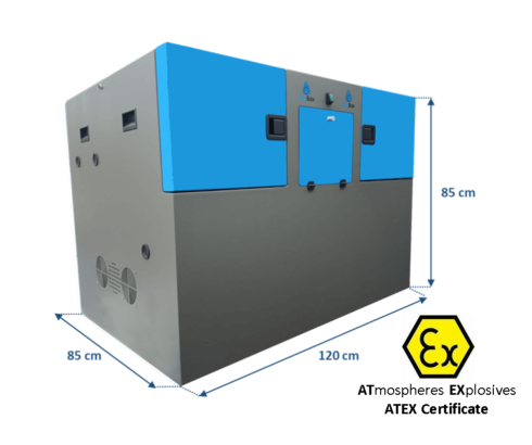 caja insonorizada zenbox para compresores de hidrógeno de alta presión y certificación ATEX