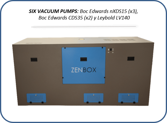 zenbox acoustic reduce box for six vacuum pumps