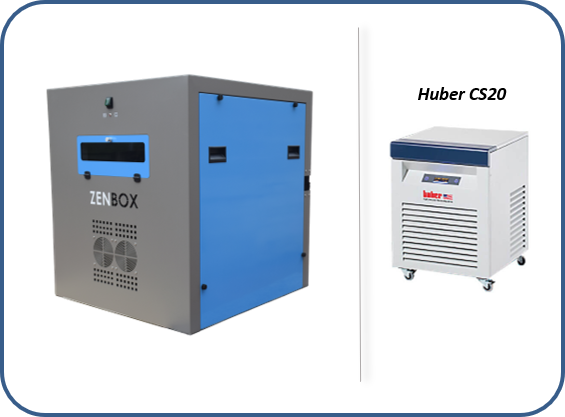 zenbox soundproof enclosures for the recirculating chillers